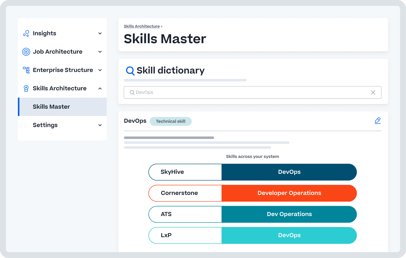 Screenshot del prodotto Cornerstone Skills Master.