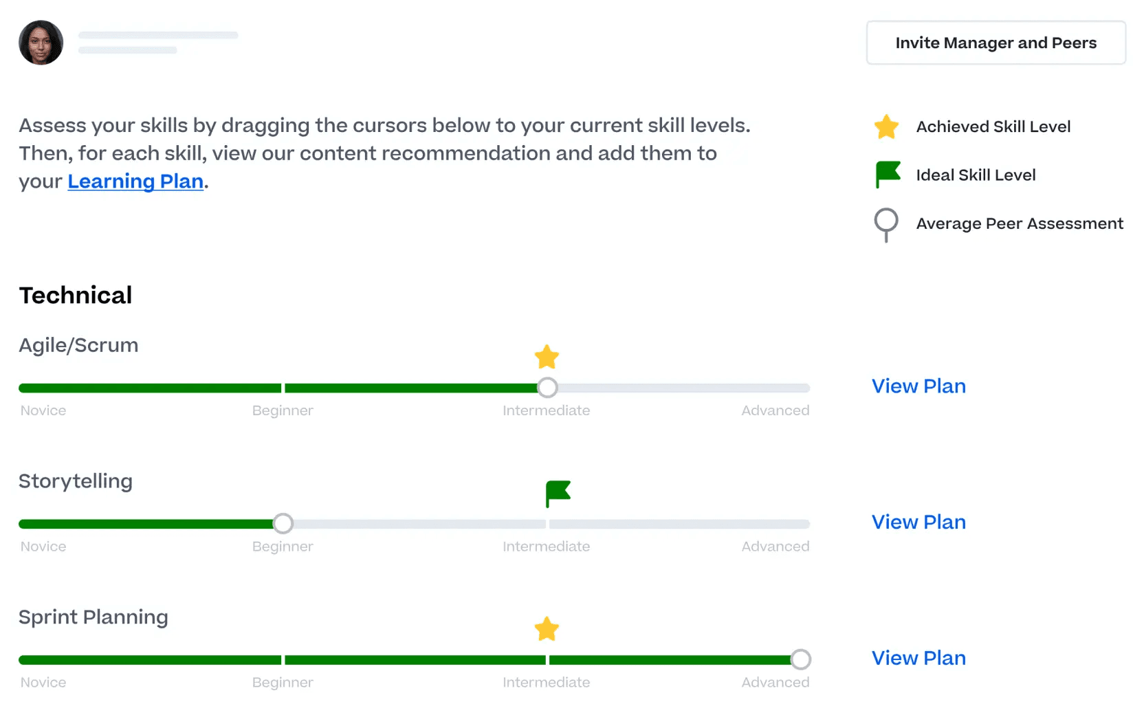 Screenshot della piattaforma Cornerstone Learning Experience che mostra una suddivisione tecnica dello scrum.