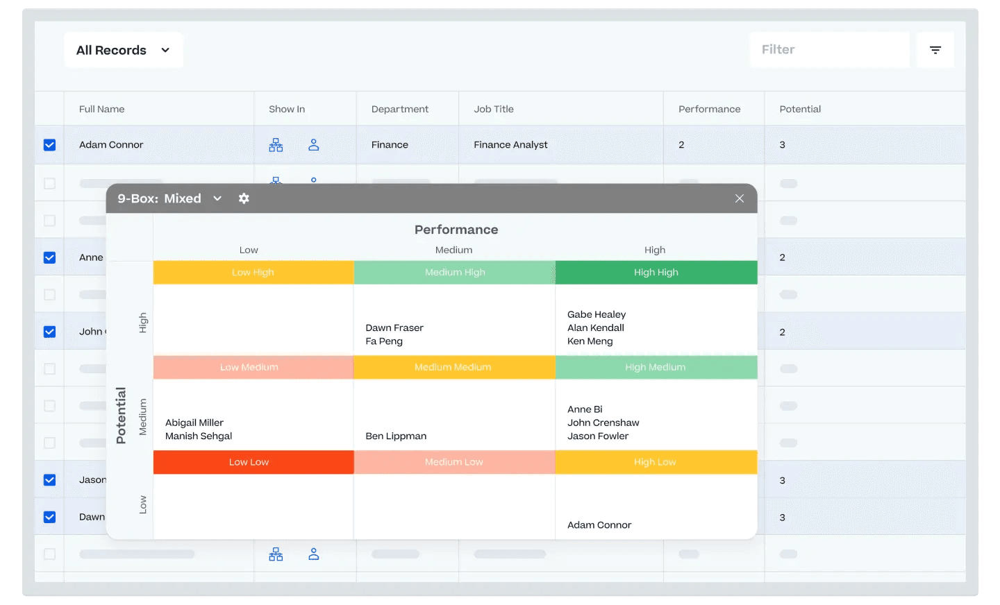 Un sistema agile creato per il cambiamento