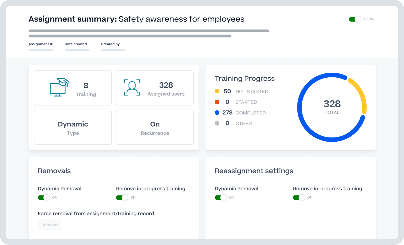 Una dashboard che mostra il riepilogo della formazione "Sensibilizzazione sulla sicurezza per i dipendenti", inclusi i progressi per 328 utenti assegnati e le impostazioni di gestione.